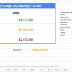 Monthly budget and Savings Tracker